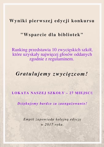 wyniki pierwszej edycji konkursu wsparcie dla bibliotek