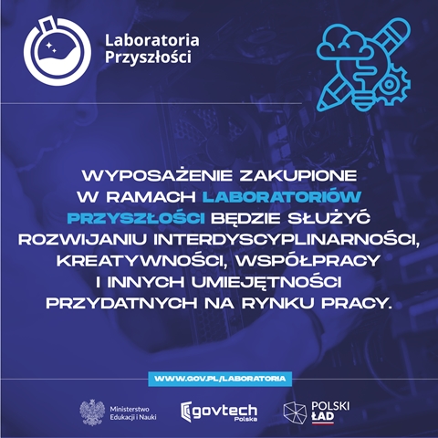 Plakat dotyczący wyposażenia laboratoriów przyszłości oraz cech i umiejętności w nich kształtowanych, które są przydatne na rynku pracy.